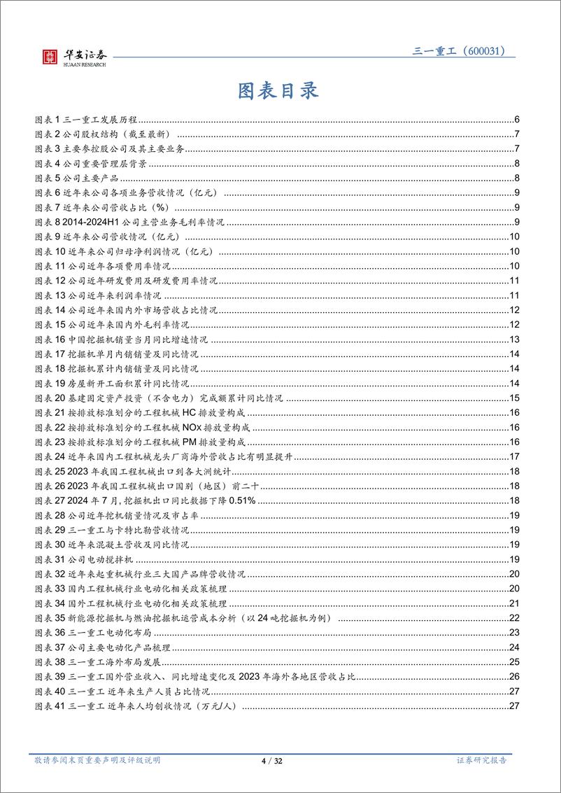 《三一重工(600031)领军工程机械市场，四大优势打开向上发展空间-240911-华安证券-32页》 - 第4页预览图