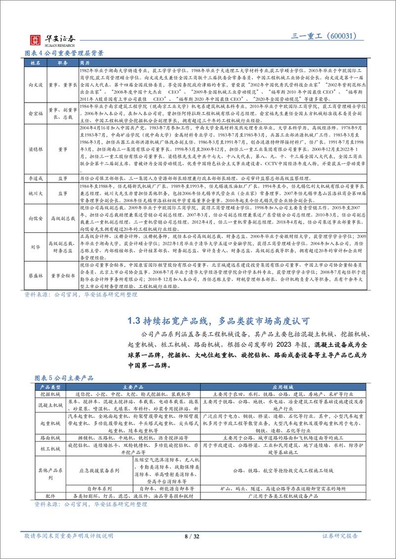 《三一重工(600031)领军工程机械市场，四大优势打开向上发展空间-240911-华安证券-32页》 - 第8页预览图