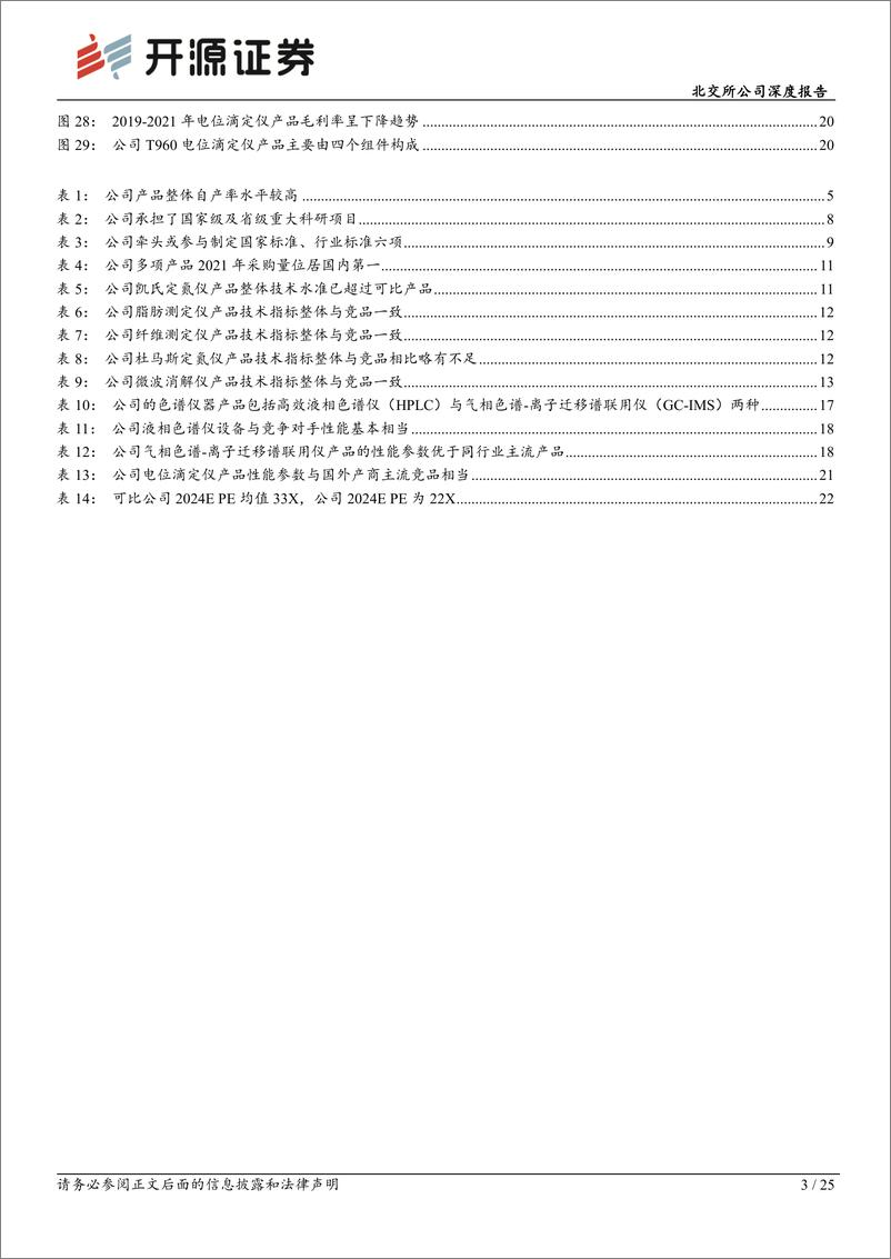 《海能技术(430476)北交所公司深度报告：分析仪器“小巨人”，需求低谷期保持高研发投入静待花开-241119-开源证券-25页》 - 第3页预览图