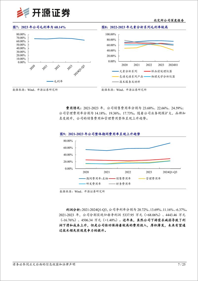 《海能技术(430476)北交所公司深度报告：分析仪器“小巨人”，需求低谷期保持高研发投入静待花开-241119-开源证券-25页》 - 第7页预览图