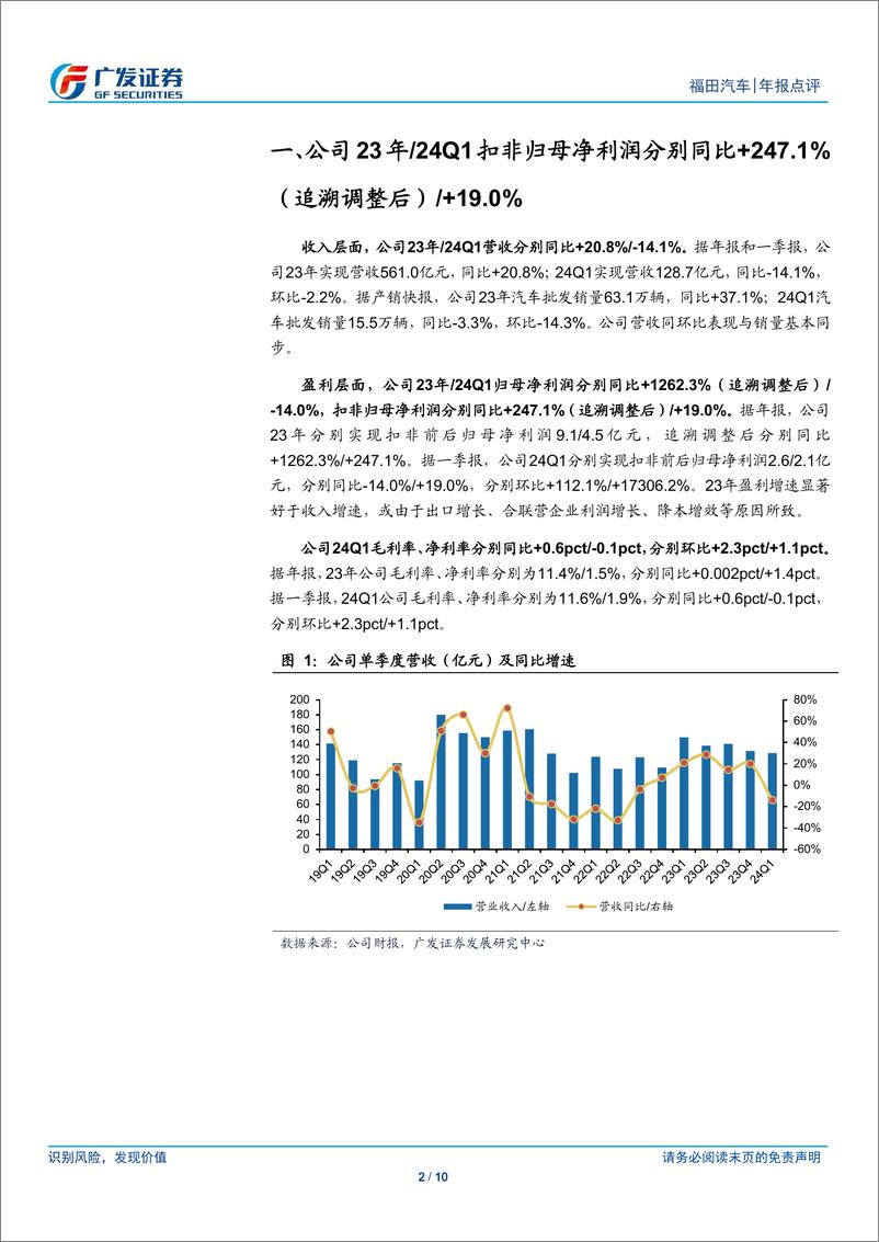 《福田汽车(600166)超额完成23年经营计划-240505-广发证券-10页》 - 第2页预览图