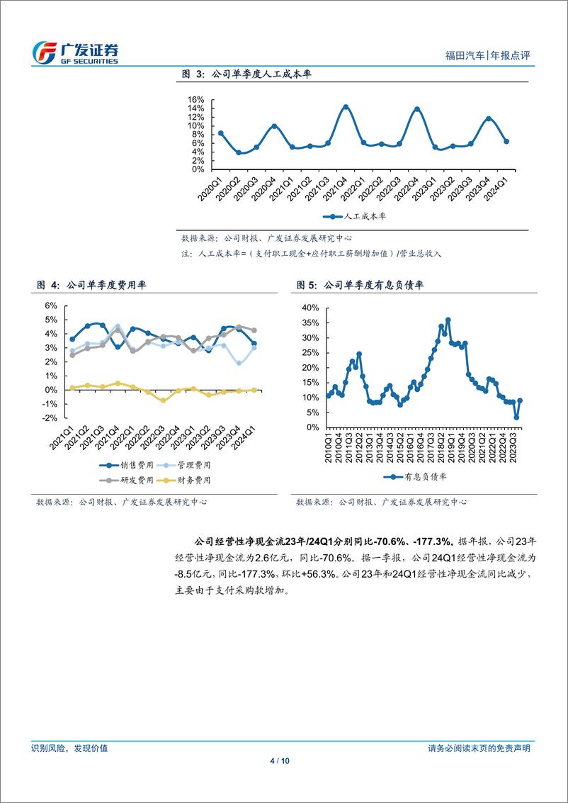 《福田汽车(600166)超额完成23年经营计划-240505-广发证券-10页》 - 第4页预览图