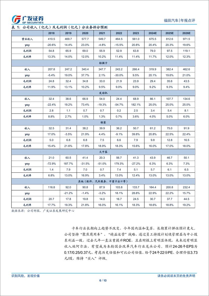 《福田汽车(600166)超额完成23年经营计划-240505-广发证券-10页》 - 第6页预览图