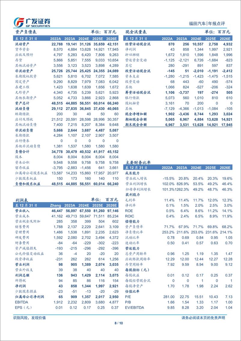 《福田汽车(600166)超额完成23年经营计划-240505-广发证券-10页》 - 第8页预览图