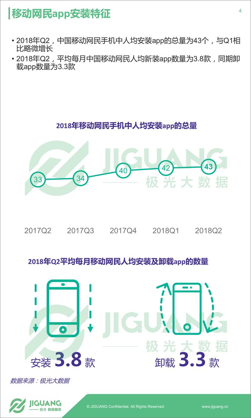 《2018年Q2移动互联网行业数据研究报告》 - 第4页预览图