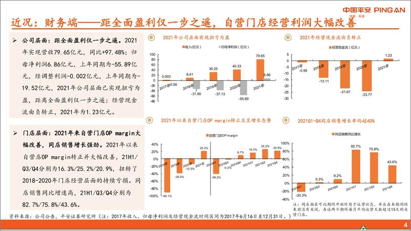 《社会服务行业新消费研究之咖啡系列报告二：瑞幸咖啡重估-平安证券-20220419》 - 第5页预览图