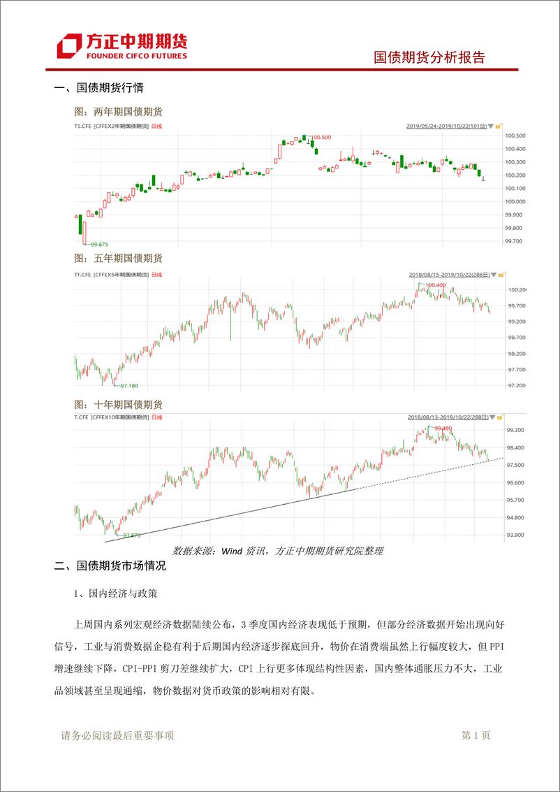 《国债期货分析报告-20191023-方正中期期货-10页》 - 第3页预览图