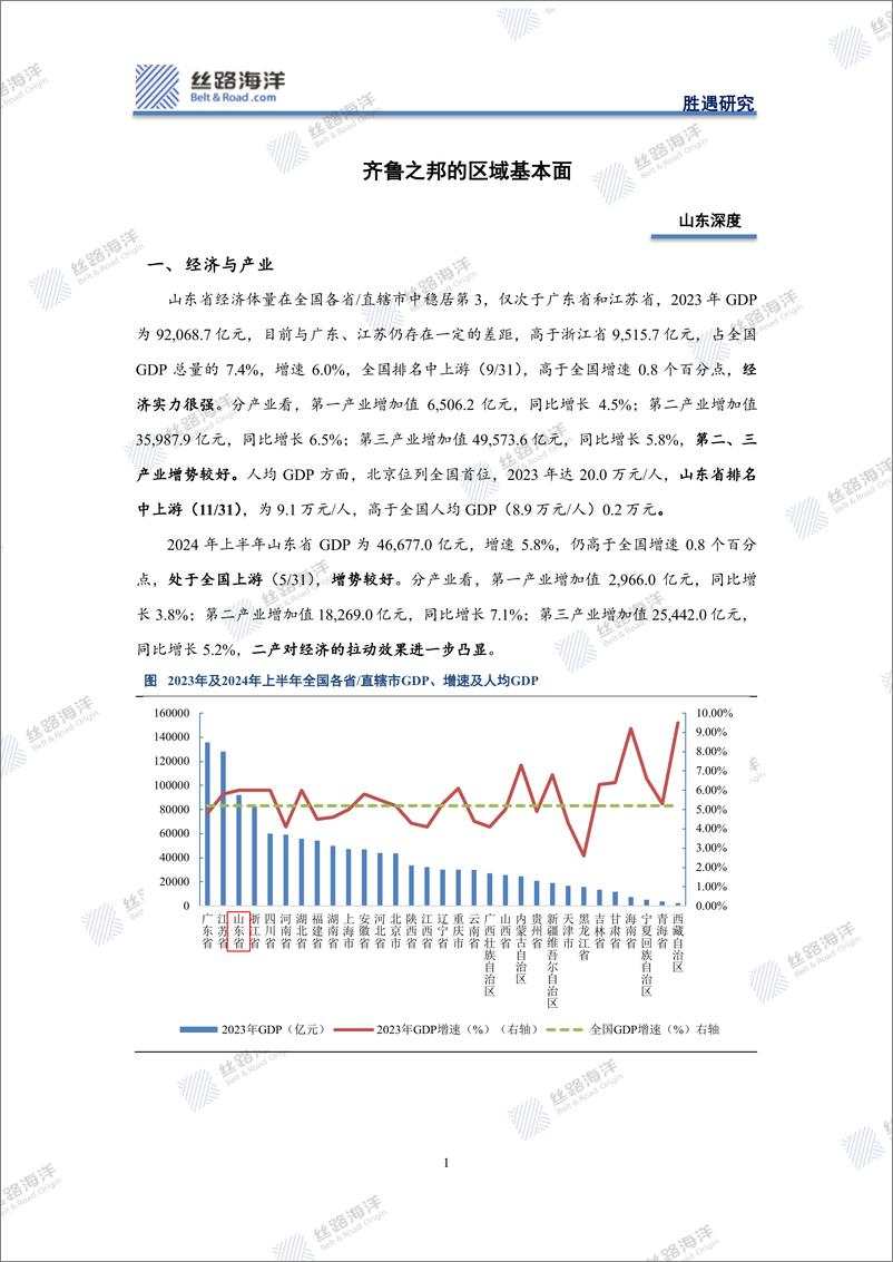 《丝路海洋-北京-科技-山东深度_齐鲁之邦的区域基本面》 - 第1页预览图