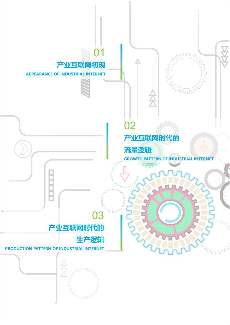 《互联网行业：产业互联三问，2019中国产业互联网基础逻辑-20190809-艾瑞咨询-22页》 - 第4页预览图