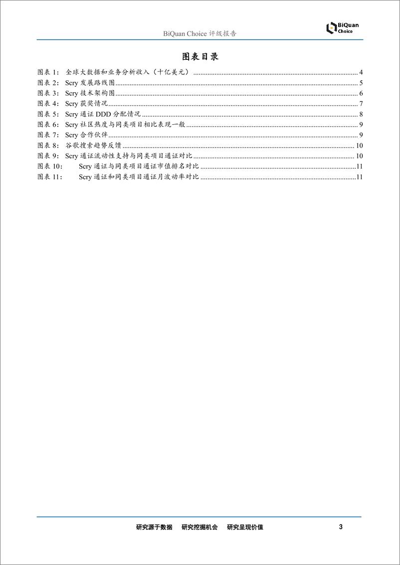 《区块链行业Scry首次评级：基于真实数据的开源区块链协议-20190509-通证通研究院-13页》 - 第4页预览图