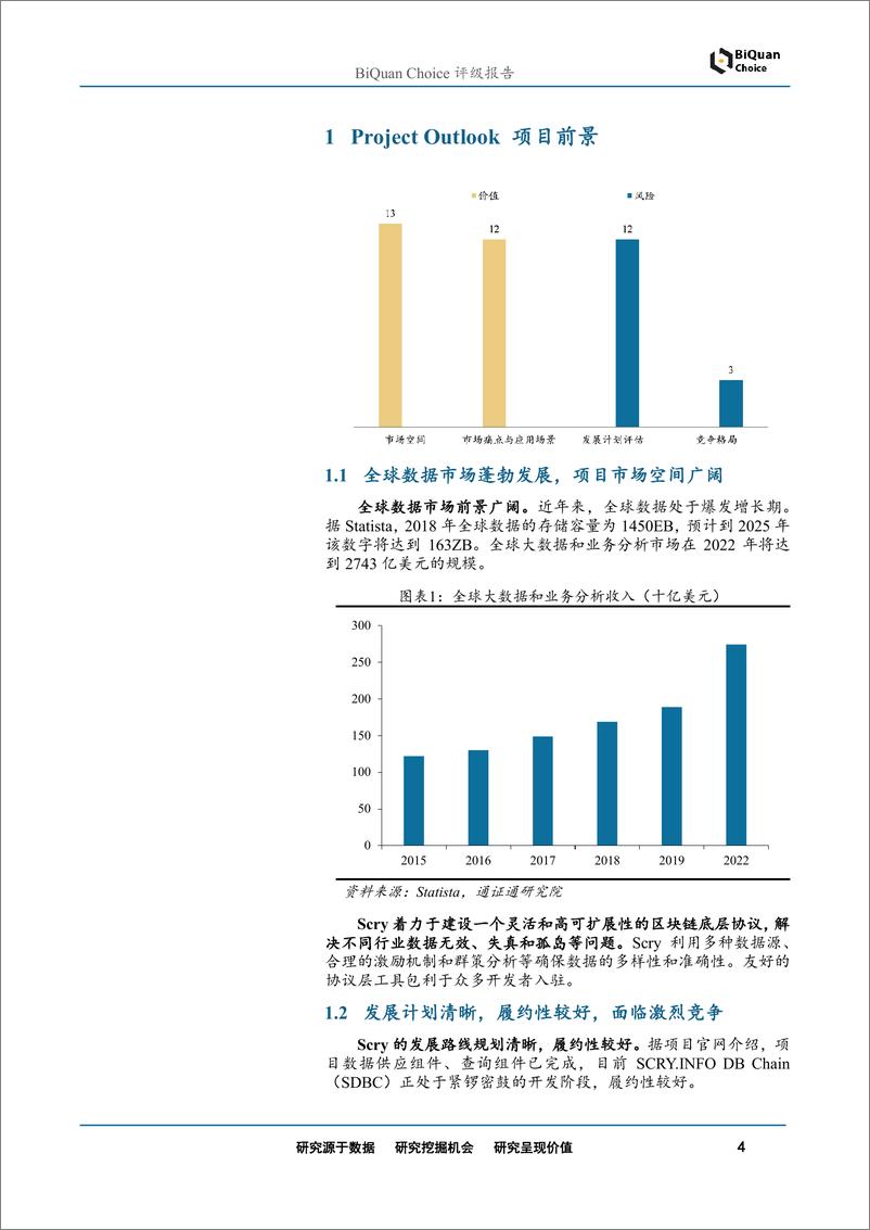 《区块链行业Scry首次评级：基于真实数据的开源区块链协议-20190509-通证通研究院-13页》 - 第5页预览图