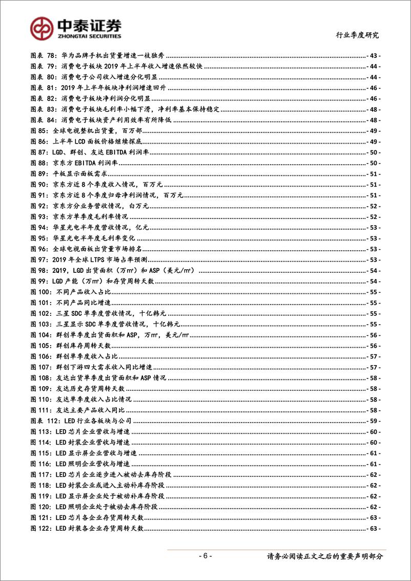 《电子行业半年报总结：行业整体表现低迷，子板块呈结构性分化-20190922-中泰证券-69页》 - 第7页预览图