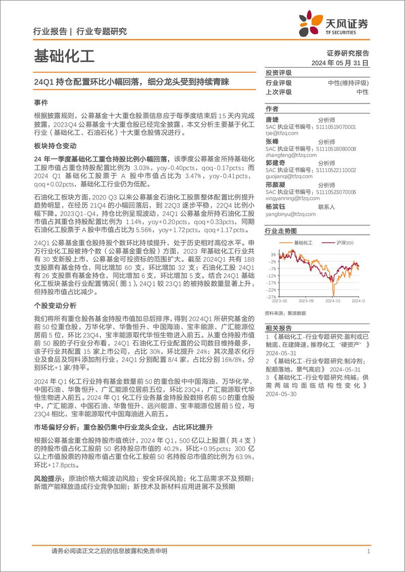 《基础化工行业：24Q1持仓配置环比小幅回落，细分龙头受到持续青睐-240531-天风证券-16页》 - 第1页预览图