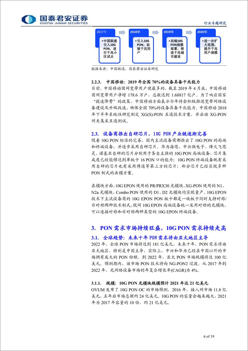 《通信设备及服务行业通信生命周期系列之PON篇：宽带迈入千兆时代，PON大规模需求爆发在即-20190721-国泰君安-19页》 - 第7页预览图