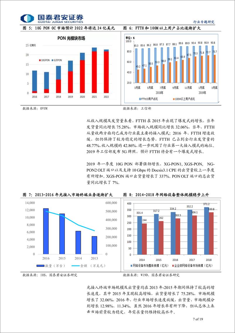 《通信设备及服务行业通信生命周期系列之PON篇：宽带迈入千兆时代，PON大规模需求爆发在即-20190721-国泰君安-19页》 - 第8页预览图