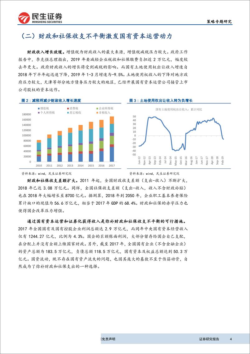 《三个维度把握国企改革主题机会-20190506-民生证券-22页》 - 第5页预览图