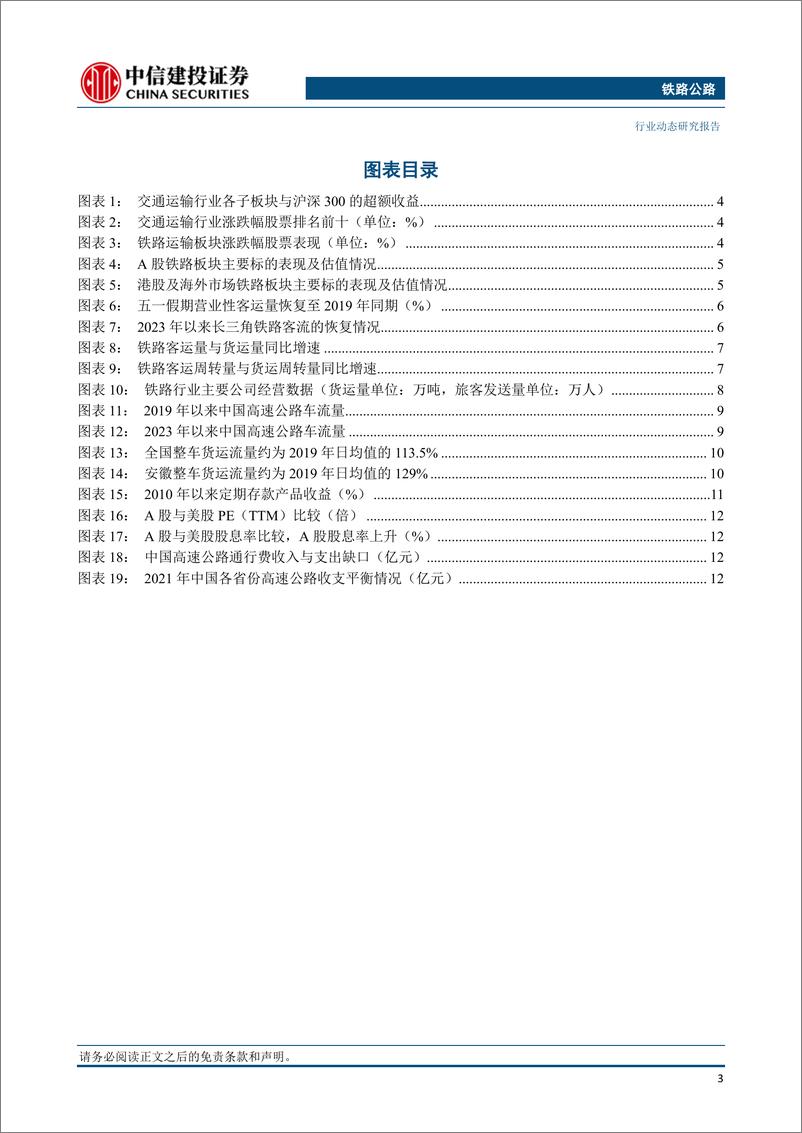 《铁路公路行业：8月上半月全国铁路日均客运量环比7月日均增长3.4%-20230820-中信建投-21页》 - 第5页预览图