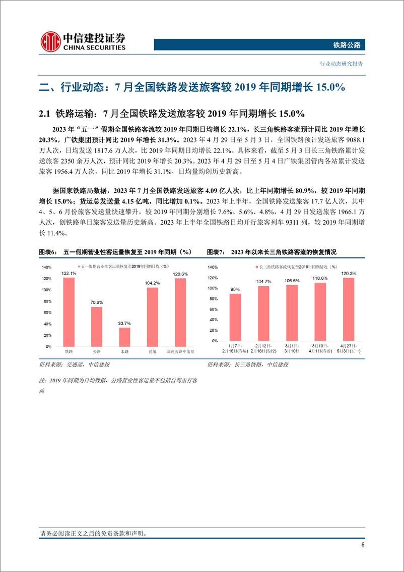 《铁路公路行业：8月上半月全国铁路日均客运量环比7月日均增长3.4%-20230820-中信建投-21页》 - 第8页预览图