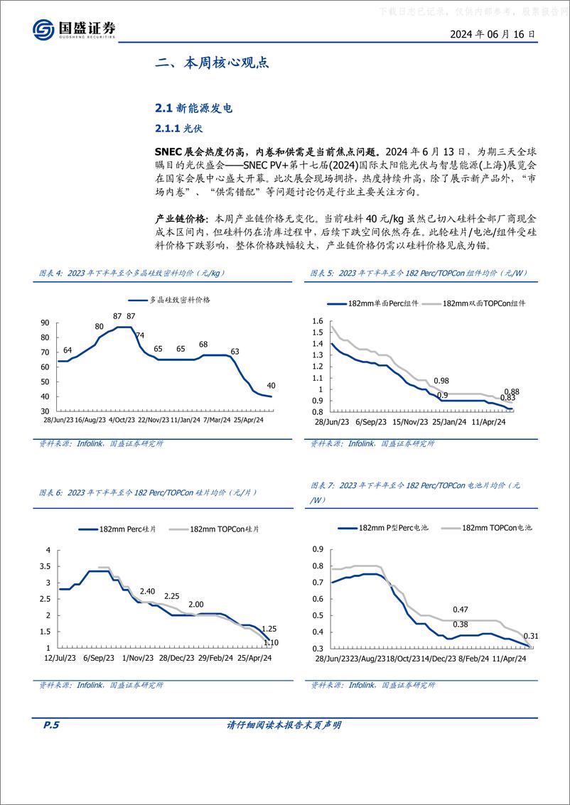 《电力设备行业_甘电入川直流特高压可研招标_深圳发布加快虚拟电厂发展相关措施-国盛证券》 - 第5页预览图