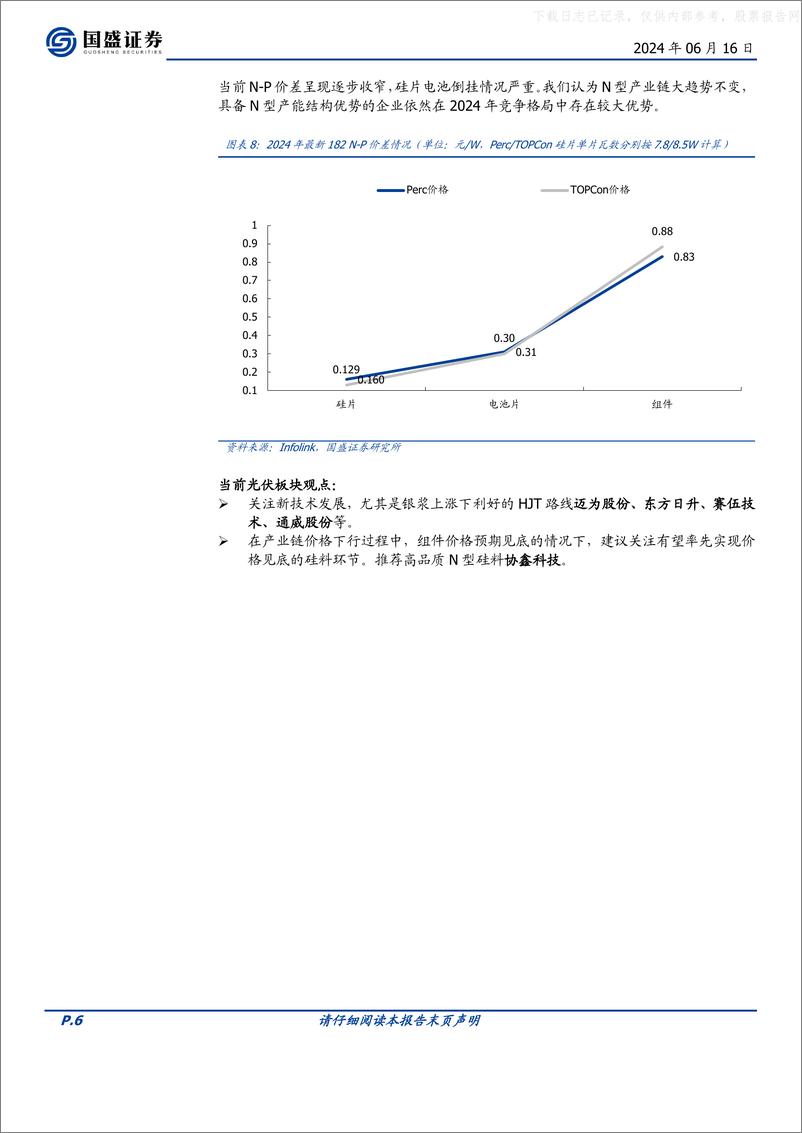 《电力设备行业_甘电入川直流特高压可研招标_深圳发布加快虚拟电厂发展相关措施-国盛证券》 - 第6页预览图