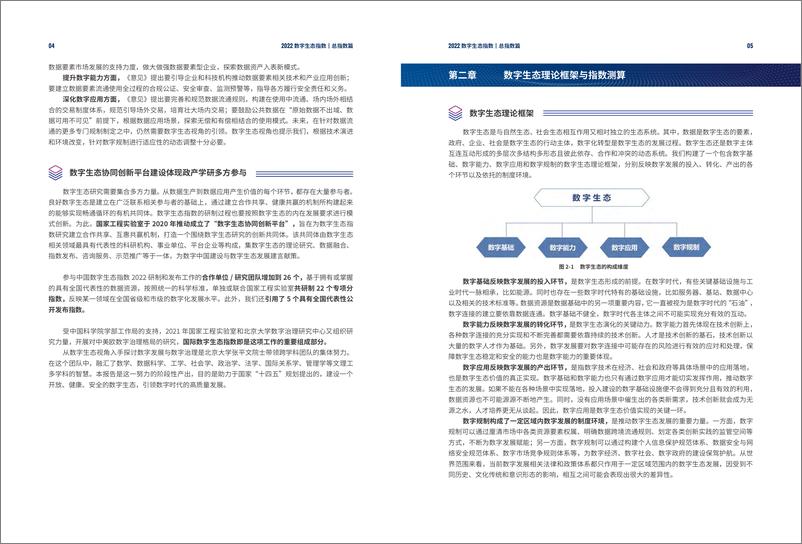 《2022数字生态指数-北京大学-2022.11-68页》 - 第7页预览图