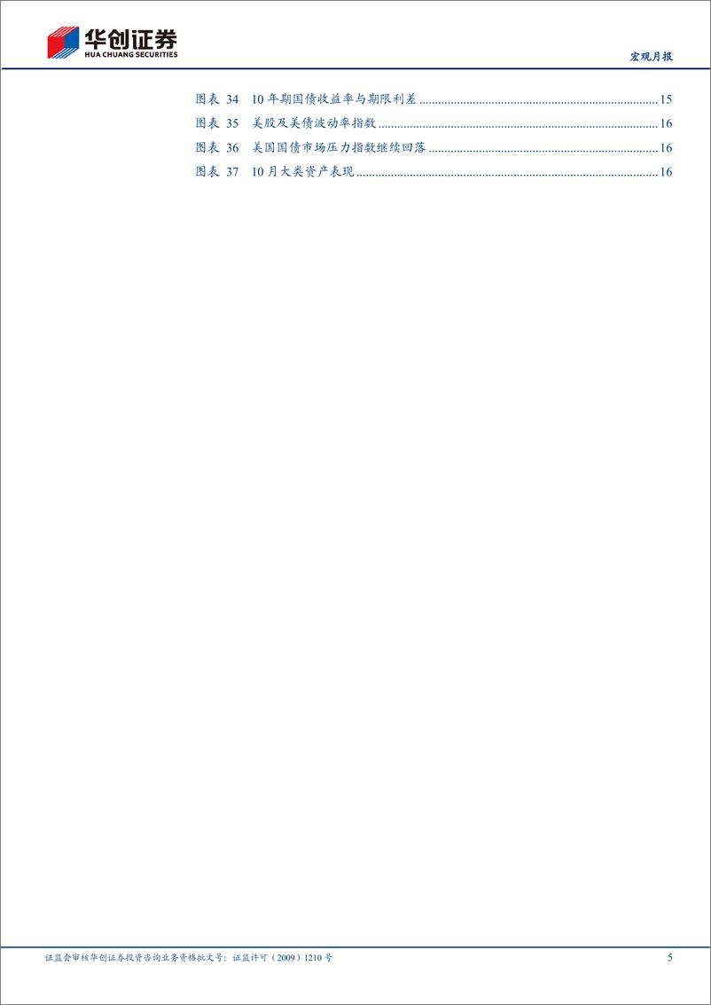 《【宏观月报】10月全球资产十大主线：美股七巨头在标普500中市值占比处于历史最高水平-20231103-华创证券-22页》 - 第6页预览图