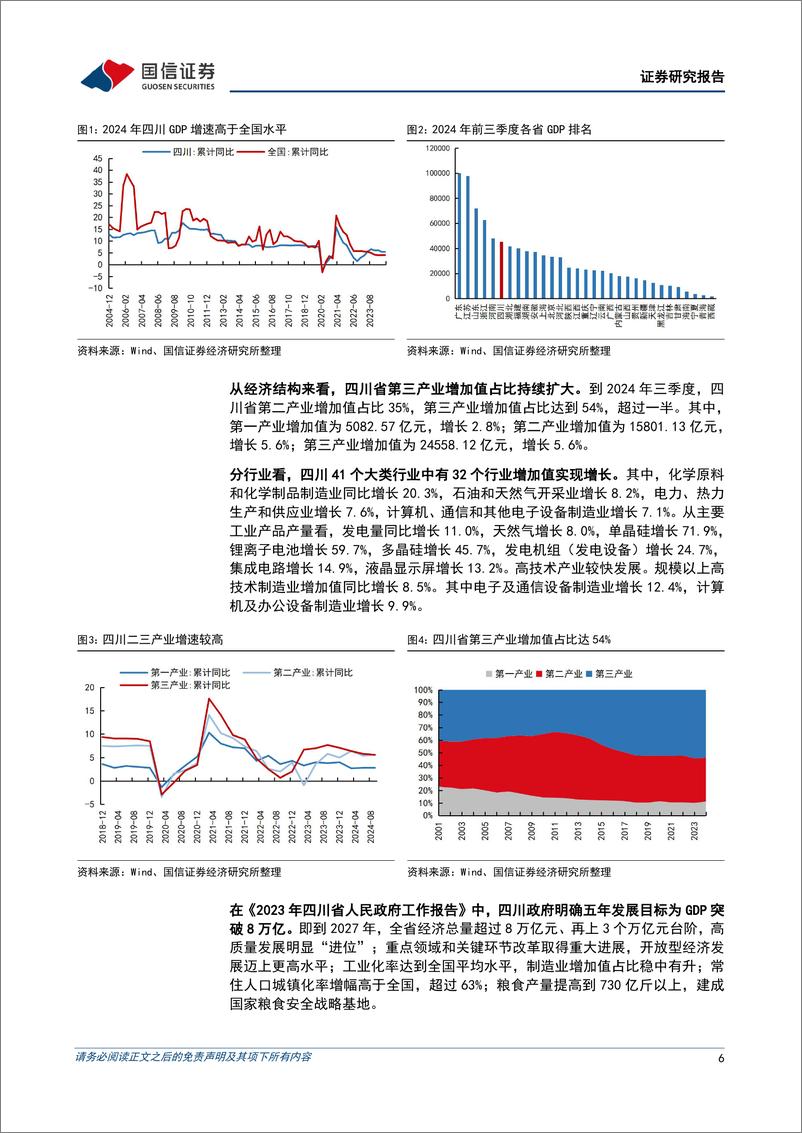 《固定收益专题研究：四川经济、财政现状分析，初探天府-250109-国信证券-24页》 - 第6页预览图