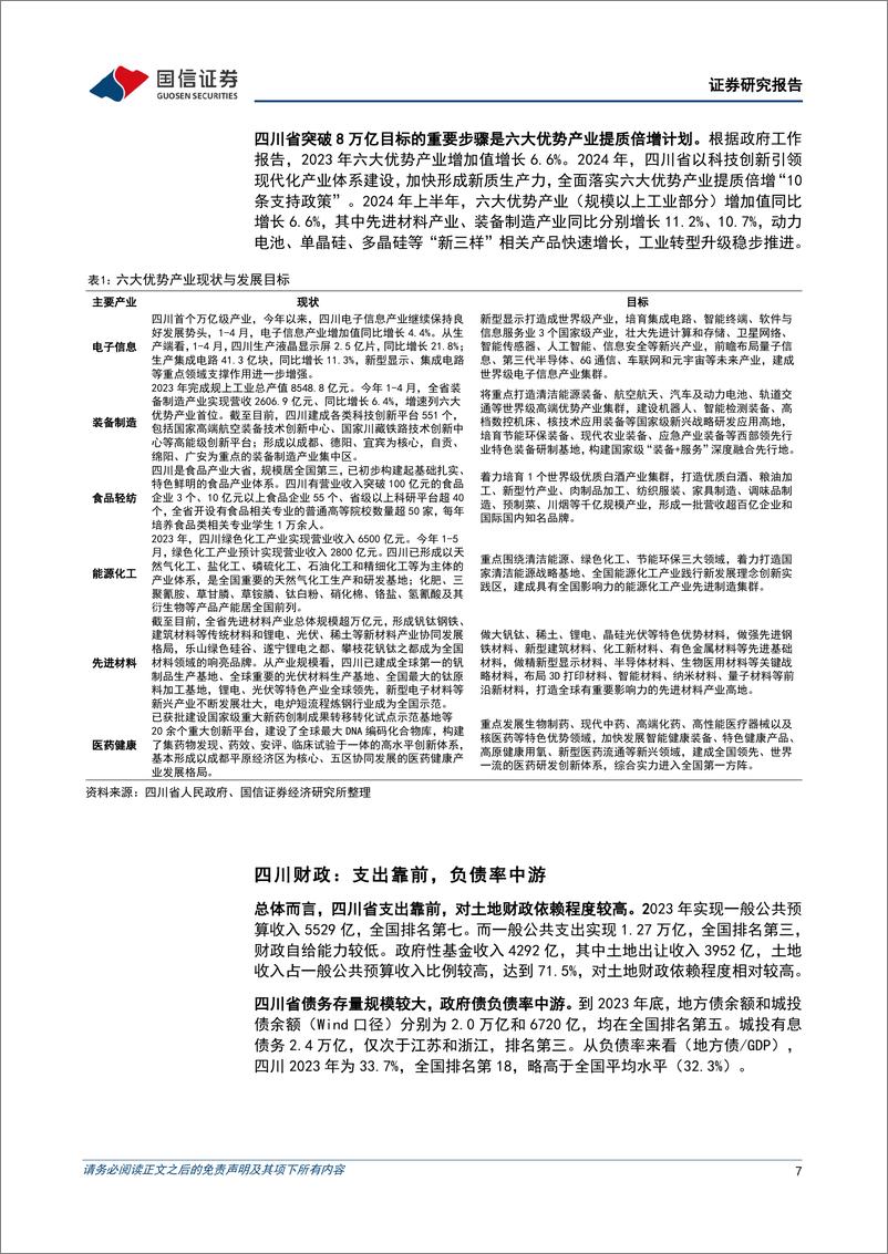 《固定收益专题研究：四川经济、财政现状分析，初探天府-250109-国信证券-24页》 - 第7页预览图