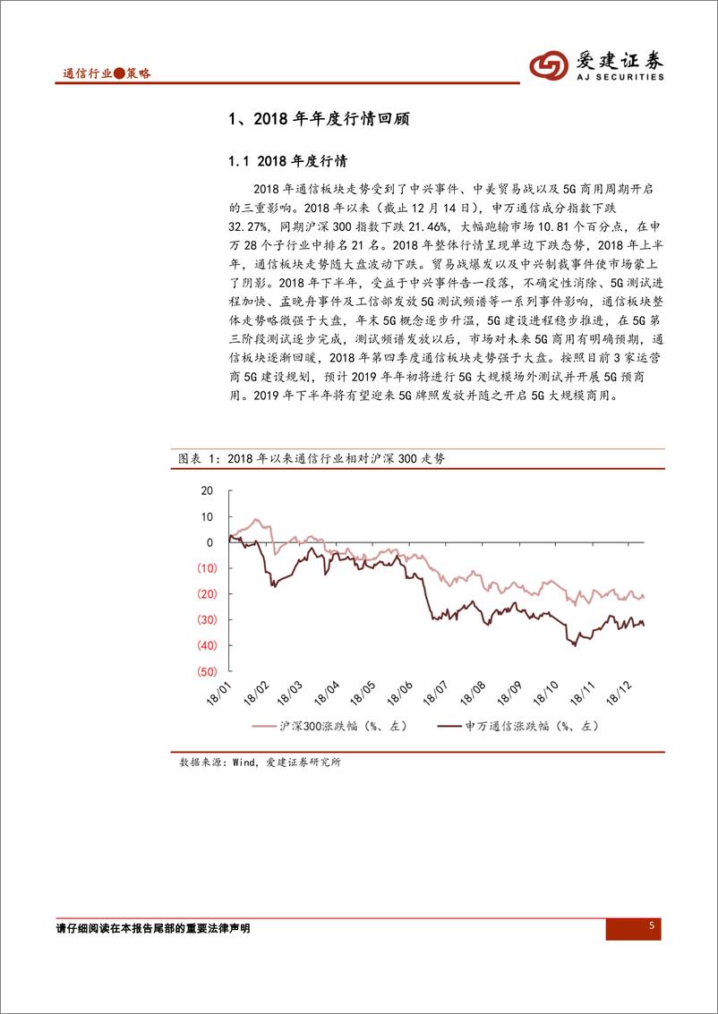 《通信行业2019年投资策略：新格局，大未来，迎接5G商用元年-20190102-爱建证券-28页》 - 第6页预览图