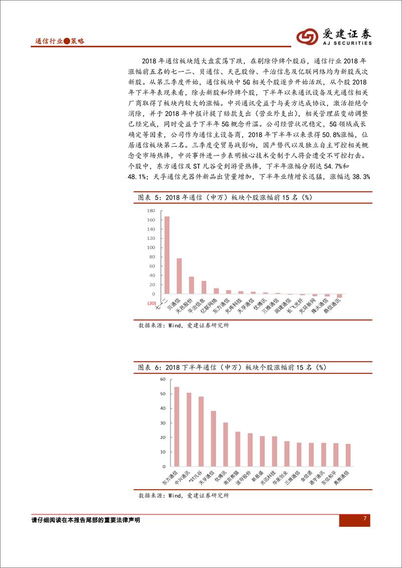 《通信行业2019年投资策略：新格局，大未来，迎接5G商用元年-20190102-爱建证券-28页》 - 第8页预览图