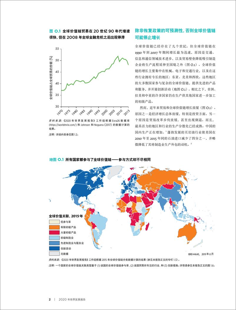 《2020年世界发展报告：在全球价值链时代-以贸易促发展（中英）-世界银行-2019.11-312页》 - 第8页预览图