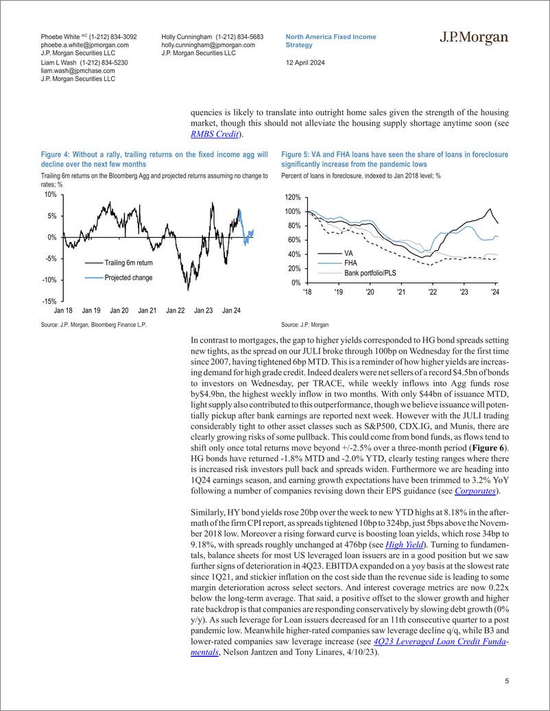 《JPMorgan Econ  FI-US Fixed Income Overview Third time is not a charm-107557160》 - 第5页预览图