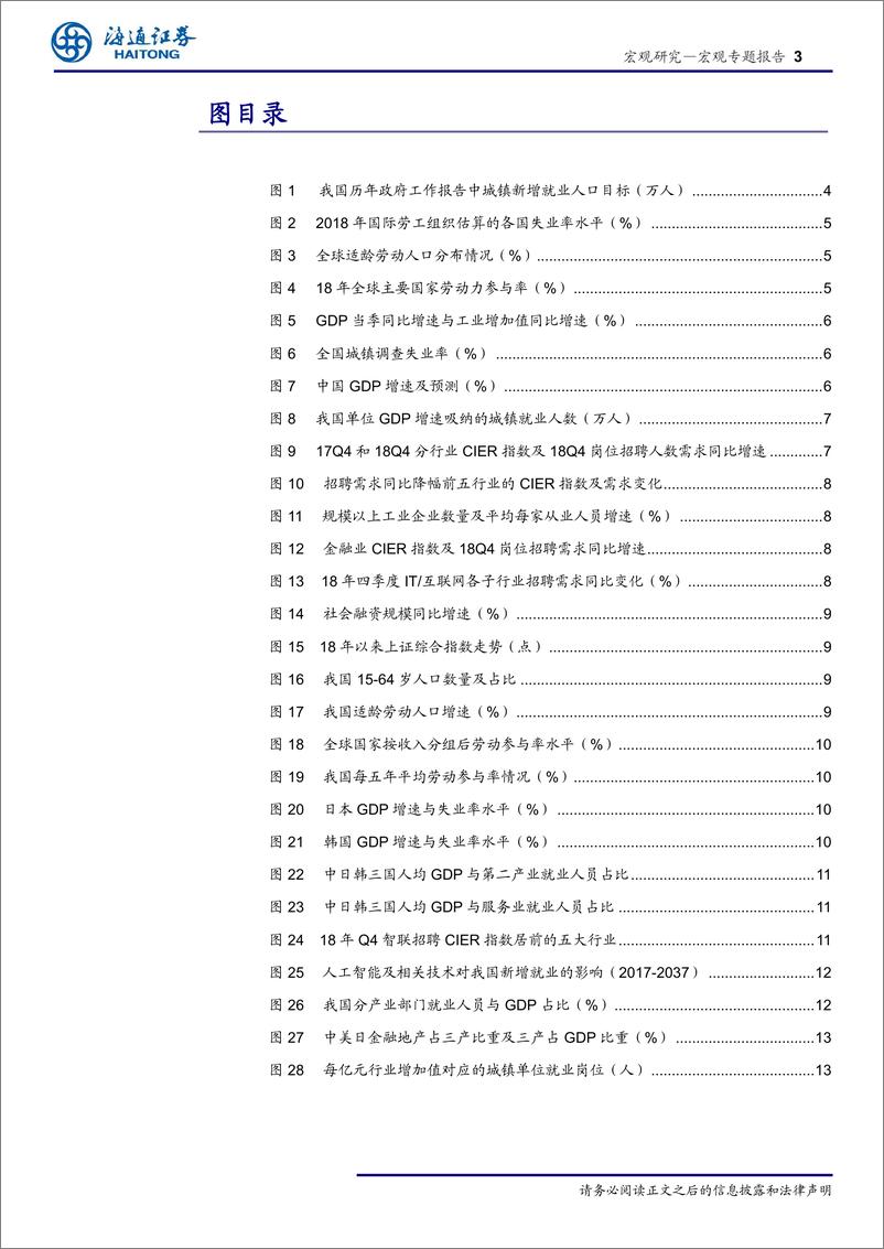 《人口与就业系列之三：就业的压力能否顶住？-20190328-海通证券-17页》 - 第4页预览图