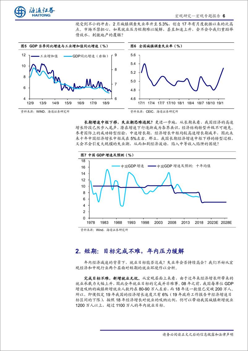 《人口与就业系列之三：就业的压力能否顶住？-20190328-海通证券-17页》 - 第7页预览图