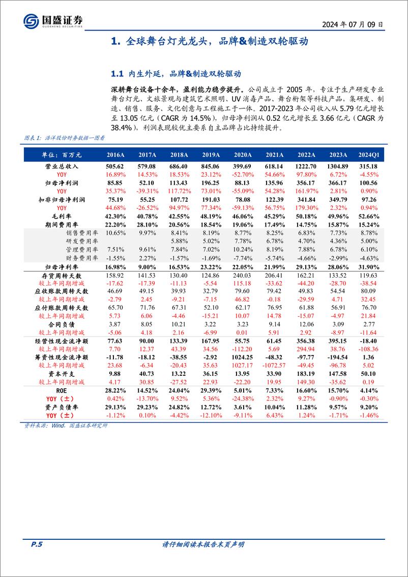 《浩洋股份(300833)全球舞台灯光设备龙头，品牌、制造双轮驱动，量价齐升可期-240709-国盛证券-22页》 - 第4页预览图