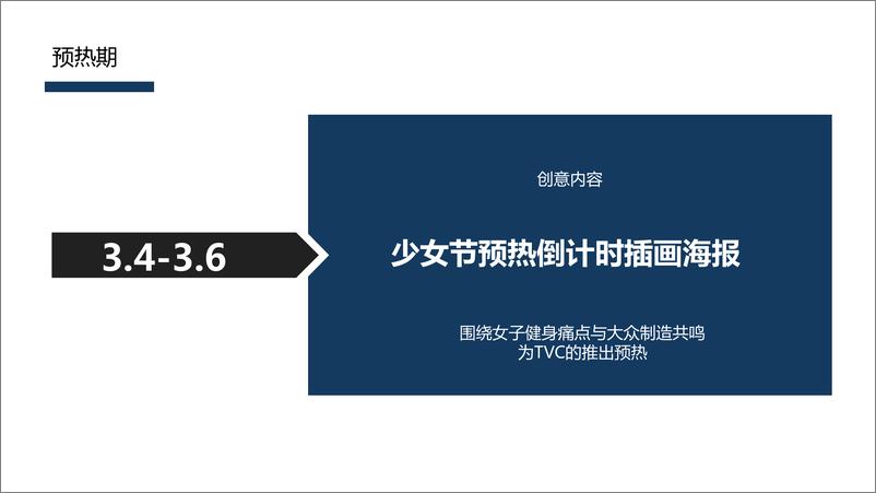 《安踏女子social传播方案提报》 - 第7页预览图