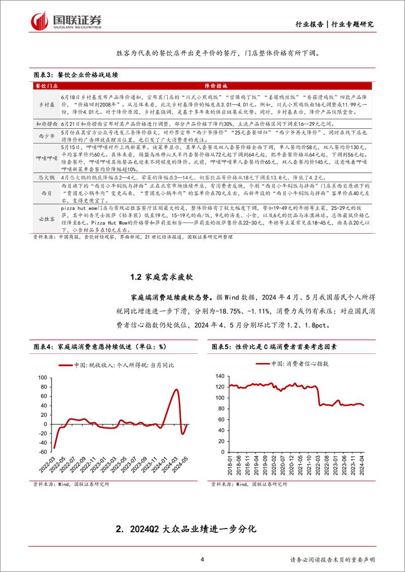 《食品饮料行业大众品2024Q2前瞻：需求平淡，业绩分化-240709-国联证券-11页》 - 第4页预览图