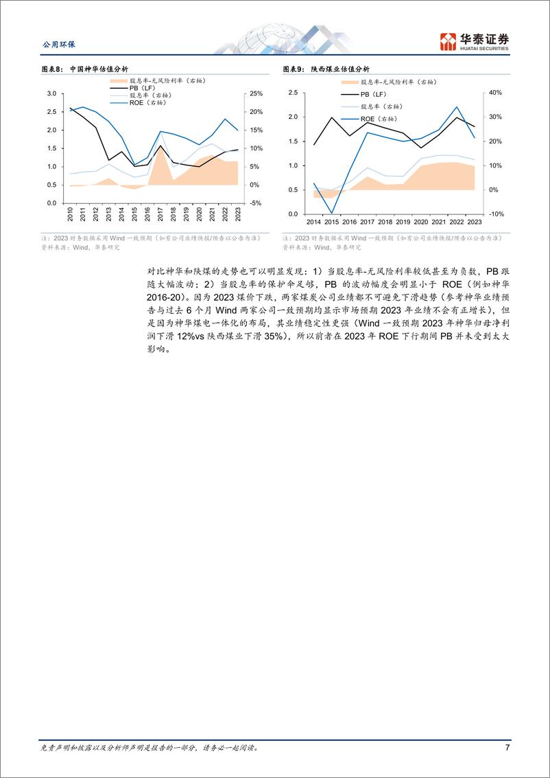 《公用环保专题研究：量化测算红利电力估值风险收益空间》 - 第7页预览图