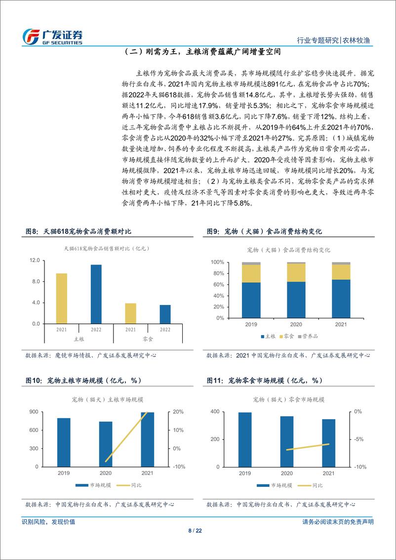 《农林牧渔行业：宠物行业专题，疫后宠物食品消费彰显韧性，国货崛起铸发展新势力》 - 第8页预览图