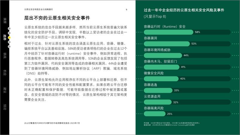 《中国云原生安全市场现状与趋势白皮书-火山引擎 x Forrester-22页》 - 第6页预览图