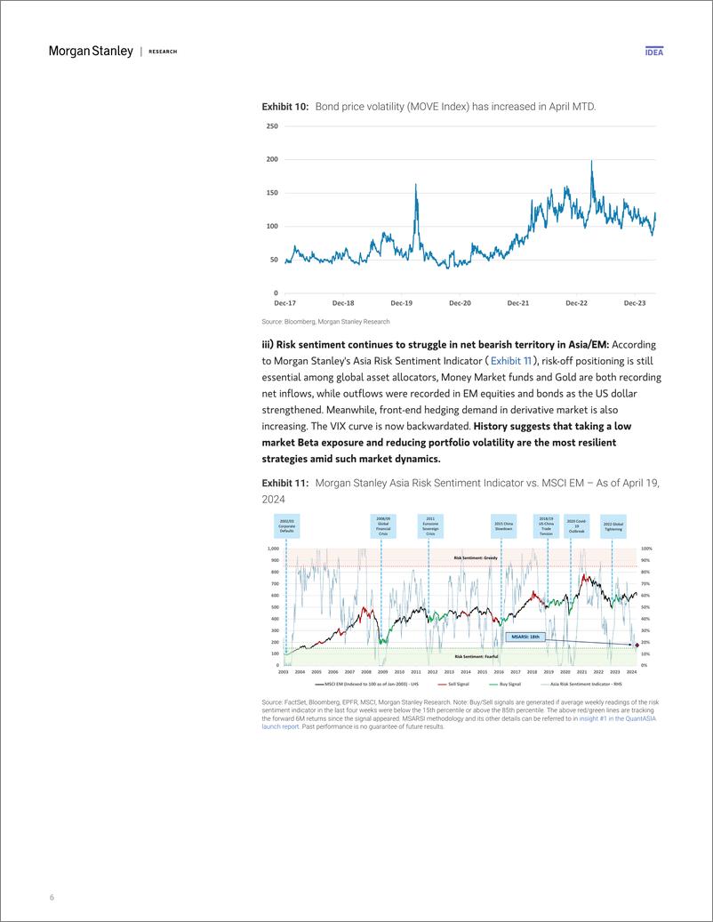 《Morgan Stanley-Asia Quantitative Strategy Biweekly Perspectives Quant Tak...-107733611》 - 第5页预览图