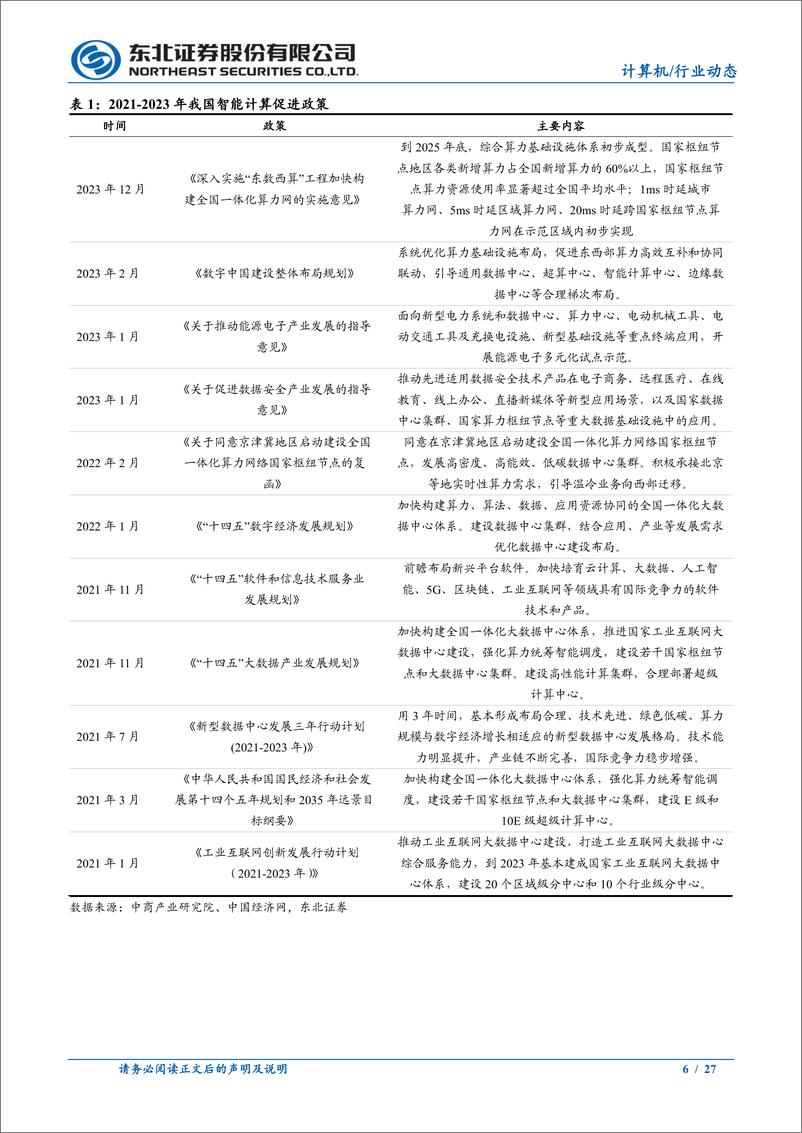 《计算机行业昇腾一体机深度报告：打造AI大模型“最后一公里”-240521-东北证券-27页》 - 第6页预览图