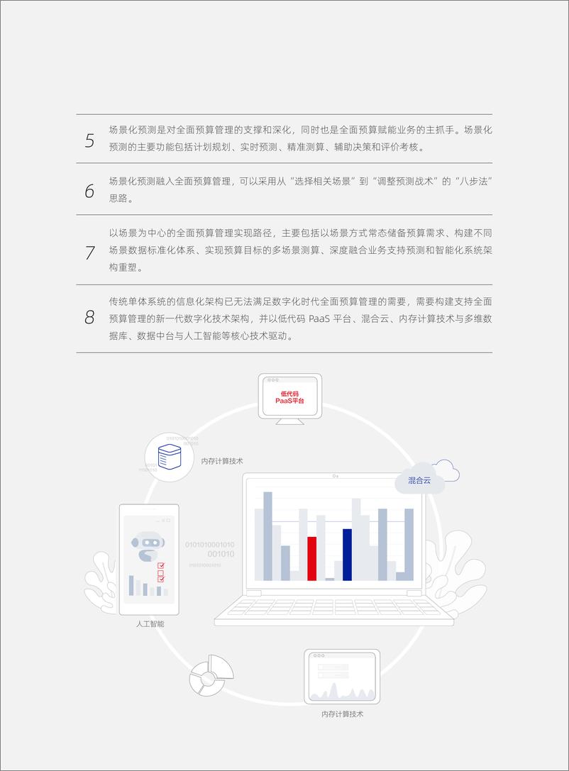 《元年-2023数字化时代的全面预算管理洞察研究报告-2023.03-52页》 - 第5页预览图