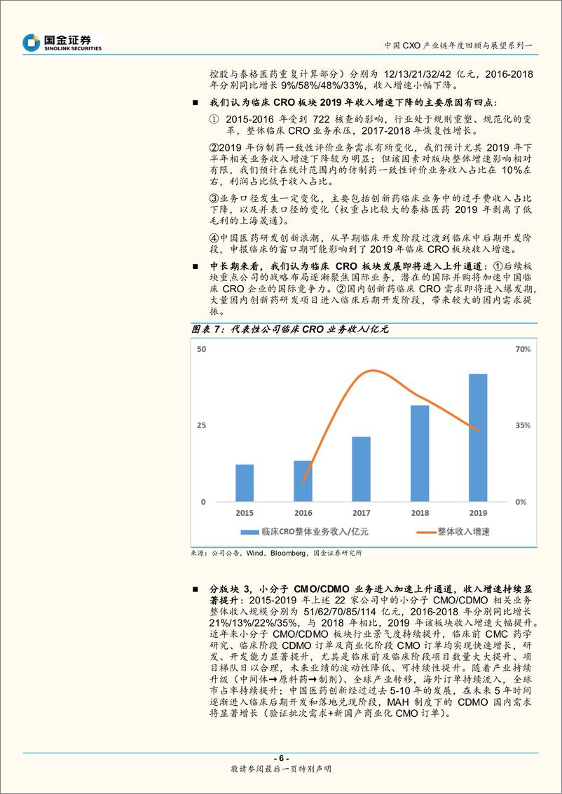 《医药行业中国CXO产业链年度回顾与展望系列一二：疫情不改整体高景气，关注细分领域新机遇-20200508-国金证券-19页》 - 第7页预览图