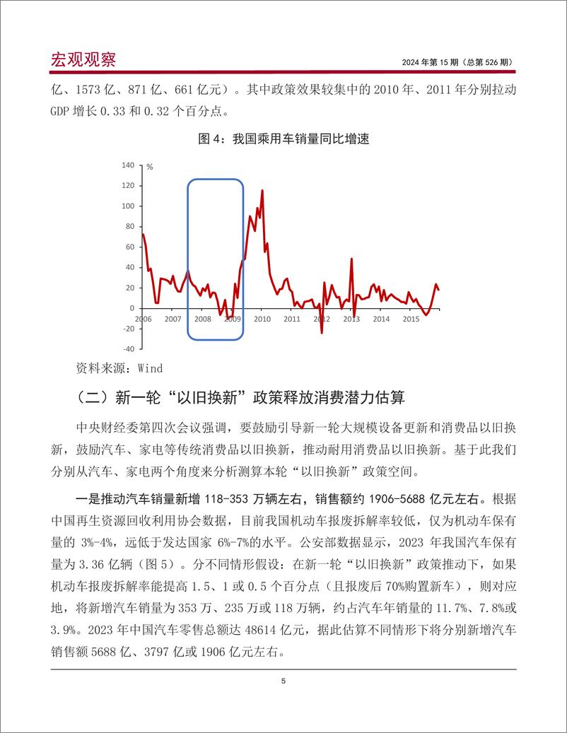 《新一轮消费品“以旧换新”政策潜力有多大？》 - 第6页预览图