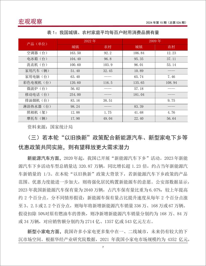 《新一轮消费品“以旧换新”政策潜力有多大？》 - 第8页预览图