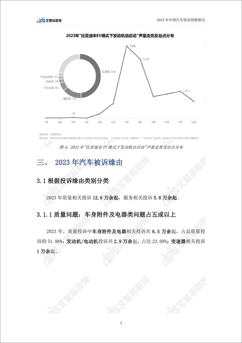 《艾普思咨询：2023中国汽车行业投诉洞察年度报告》 - 第7页预览图