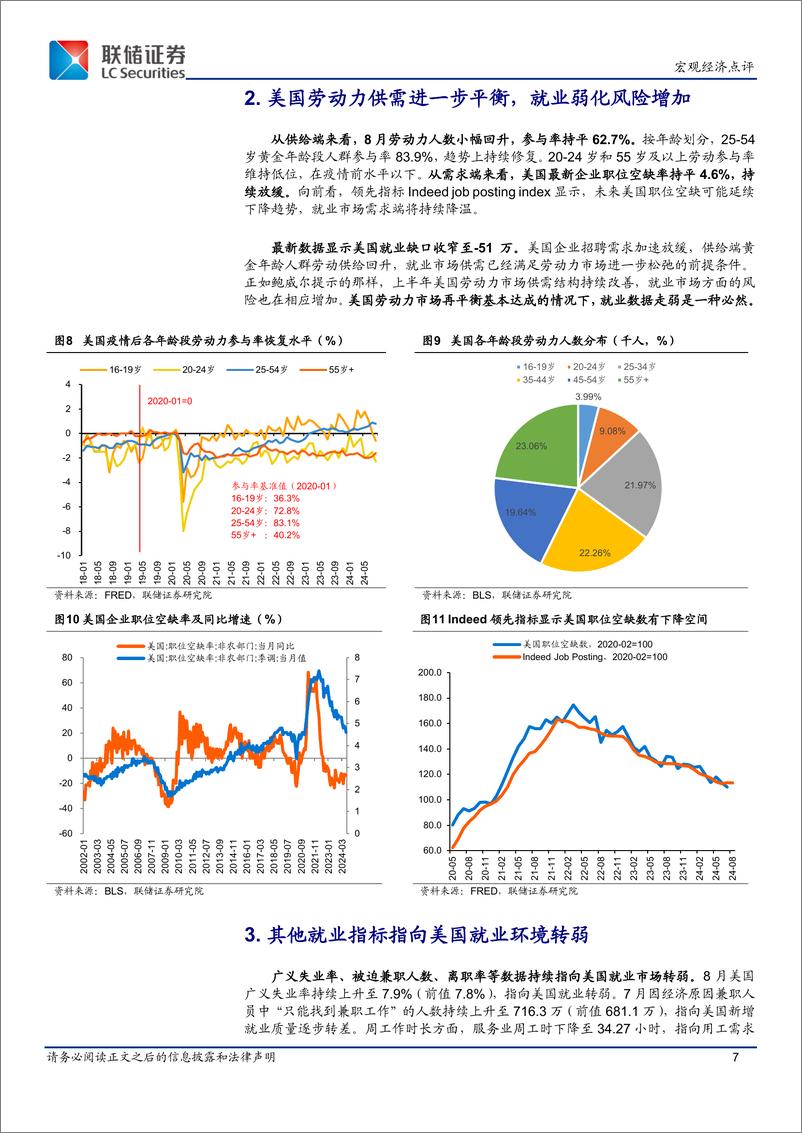 《美国8月非农点评：美国就业市场持续走弱，9月大概率降息25bps-240909-联储证券-10页》 - 第7页预览图