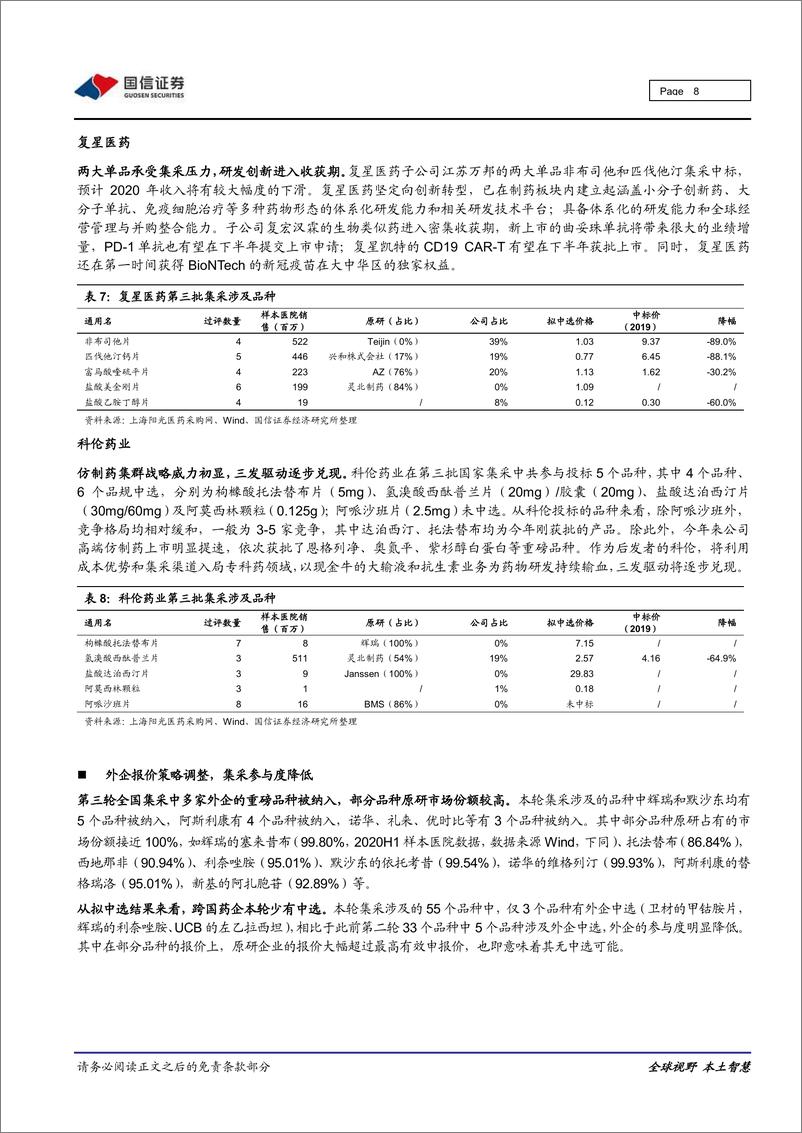 《医药保健行业重大事件快评：集采常态化下持续关注创新药龙头-20200821-国信证券-12页》 - 第8页预览图