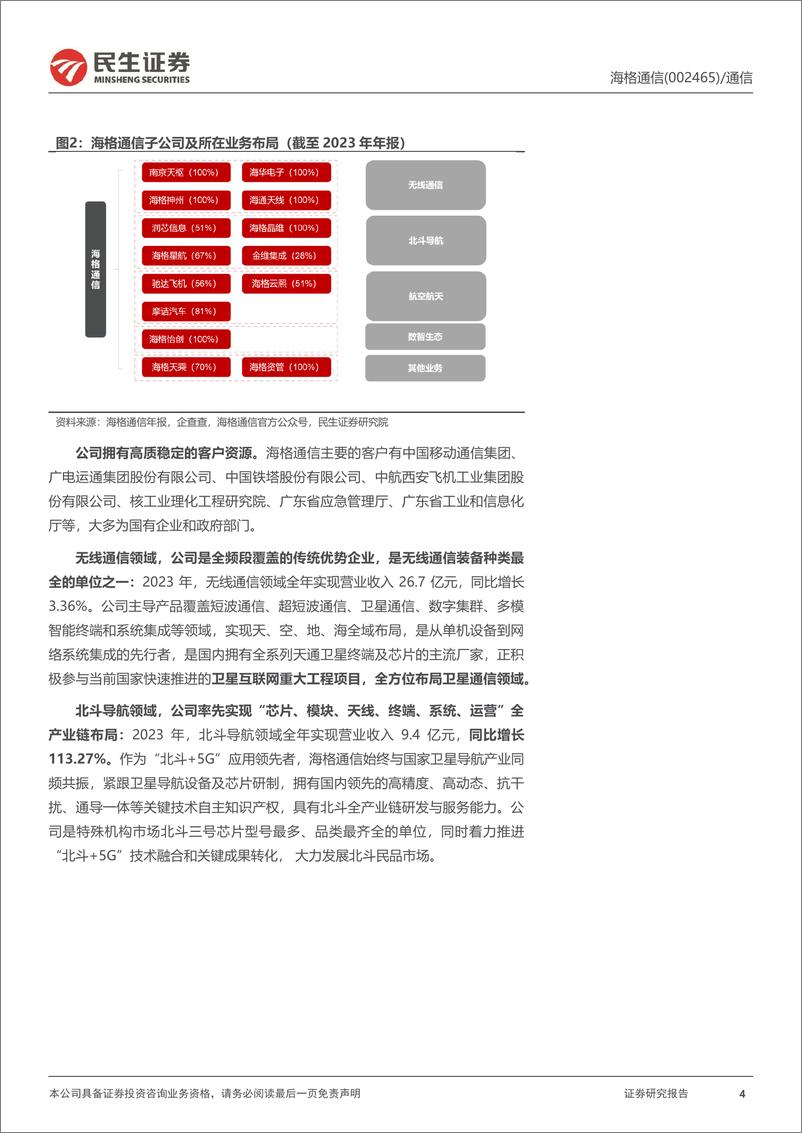 《民生证券-海格通信-002465-深度报告：北斗＋军用无线龙头，布局低轨、低空等创新领域》 - 第4页预览图